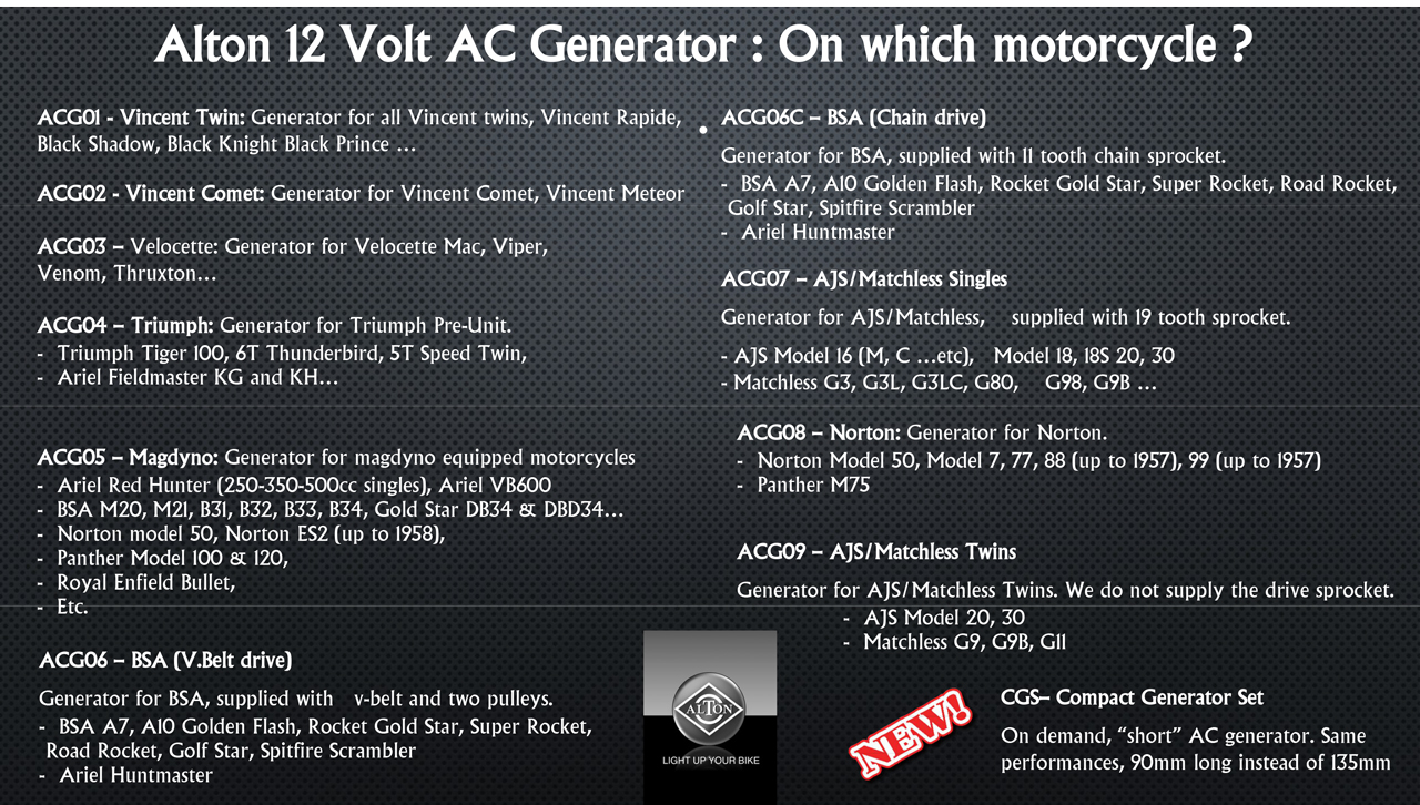 ac-12v-generator-suitable-on-..